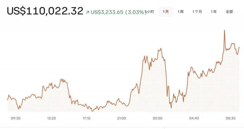 avatrade爱华外汇我研究了3个月，掌握了20种股票交易技巧，效果惊人