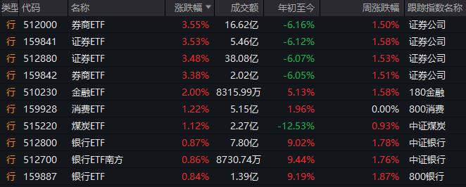 AvaTrade爱华外汇代理这个秘密，95%的人都还没掌握ea智慧交易平台参数配置技巧