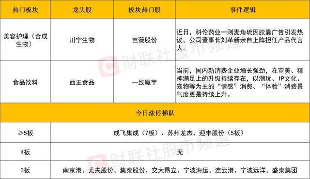 AVA爱华外汇开户掌握外汇爱华代理的秘诀,让你的财富快速自由上升!