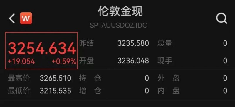 爱华外汇交易平台外汇市场风云变幻，今天的行情你看懂了吗？