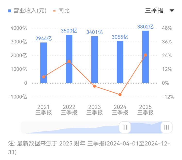 AvaTrade爱华外汇开户量化交易背后隐藏的风险，理财者务必警惕！