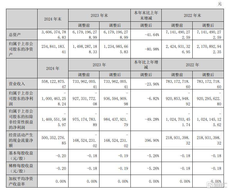 爱华外汇官网下载爱华外汇平台靠谱吗？2025年你是否还会选择它？