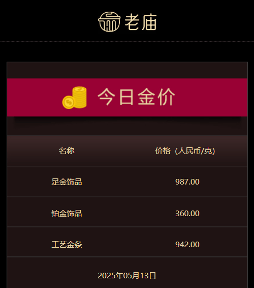 ava爱华外汇平台怎么样掌握这些股票交易技巧，告别亏损，从此理财无忧！