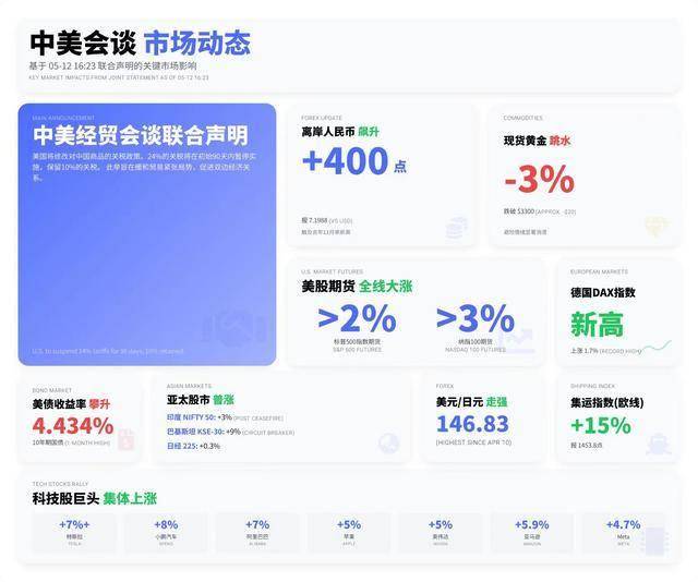AVA外汇平台MT4下载轻松掌握量化交易软件免费版，开启您理财新纪元的第一步